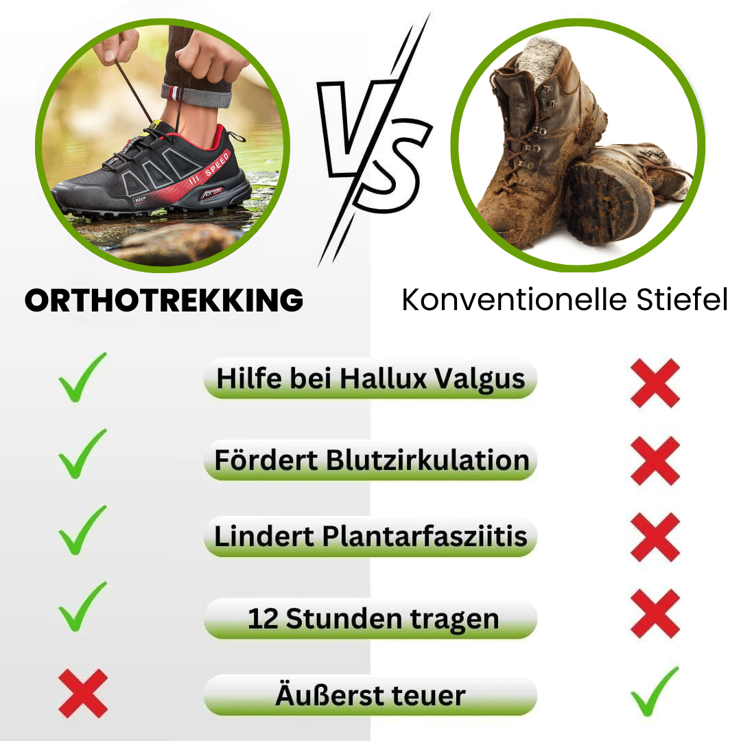 OrthoTrekking - ergonomischer Schuh