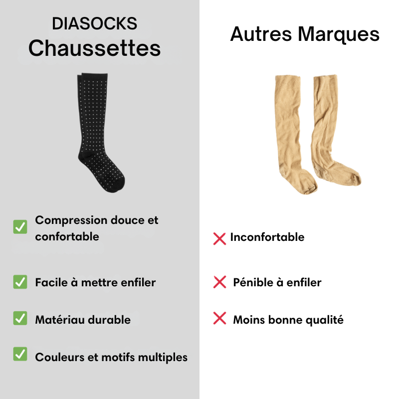 Chaussettes de soutien Diasocks