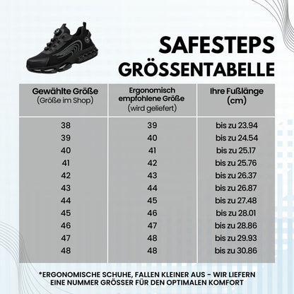 SafeStep - ergonomischer und schmerzlindernder Sicherheitsschuh - Zertifiziert nach EN ISO 20345