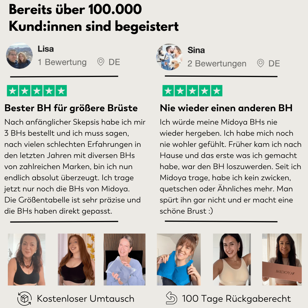Sparpaket Braziie™ inkl. Waschiie™ - Spare bis zu 130.- im Paket