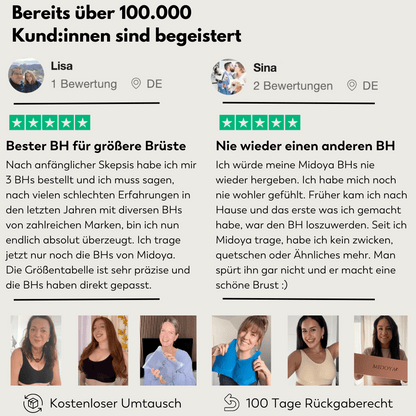 Sparpaket Braziie™ inkl. Waschiie™ - Spare bis zu 130.- im Paket